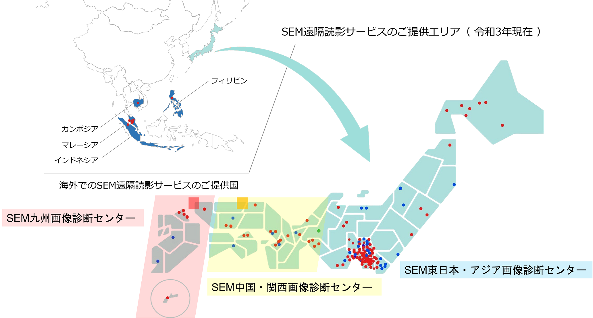 分布図